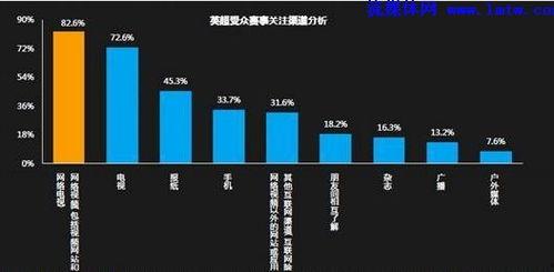 视频新媒体,新媒体视域下视频内容的创新与传播策略